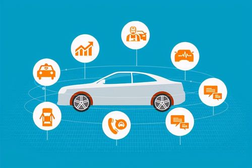 貴陽汽車服務 開啟互聯(lián)網(wǎng)汽車服務新模式