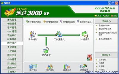 蘇州迅烽軟件 專業供應張家港速達軟件速達3000XP單機版及相關圖片服務